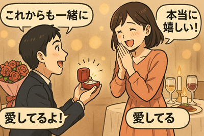 結婚相談所　ツヴァイ