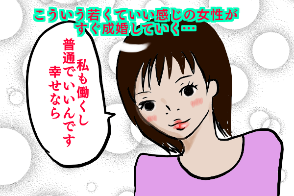 結婚相談所