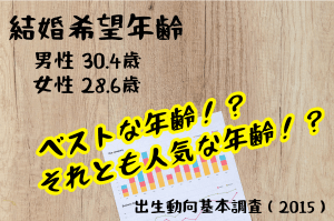 30代が結婚相談所の婚活で絶対に幸せになる方法