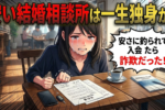 成婚料の価格で決めたら危険！高いのと安いのどっちがいいか徹底比較