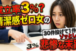結婚相談所のお見合い申し込みが成立する確率は1割ってホント？