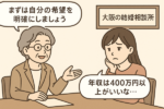 大阪で理想のパートナーを見つける！結婚相談所の特徴と成功の秘訣